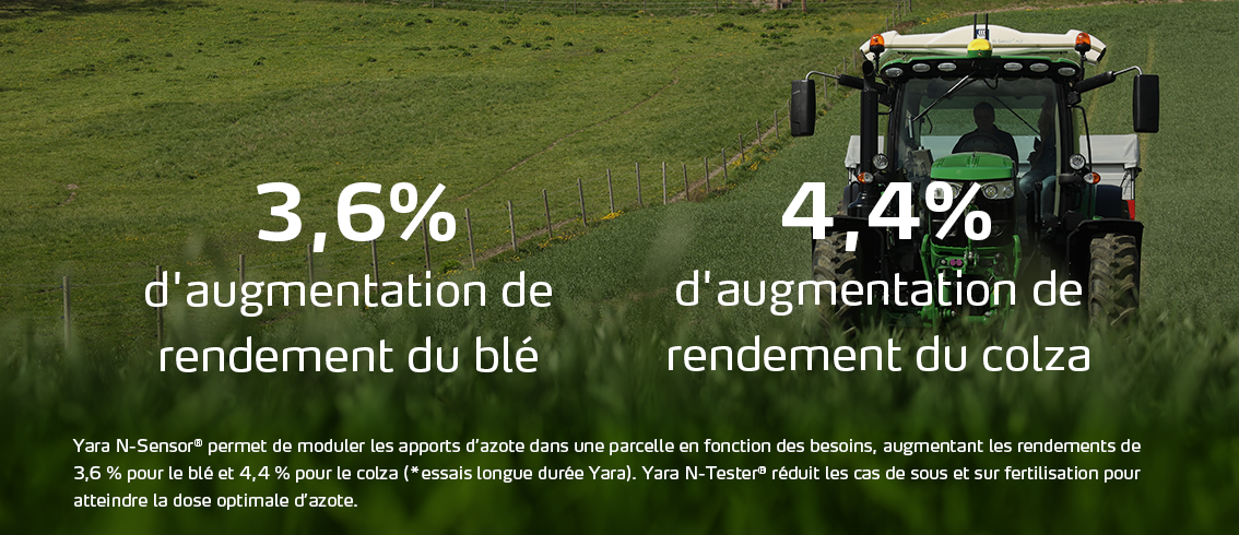 Infographie sur les bénéfices de l'utilisation du N-Sensor