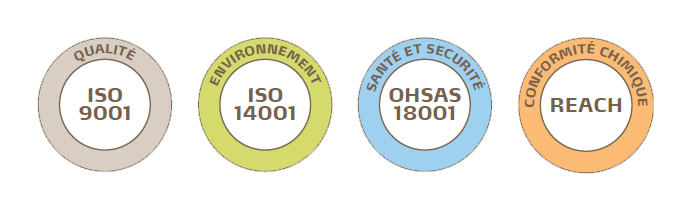 Symboles Certification